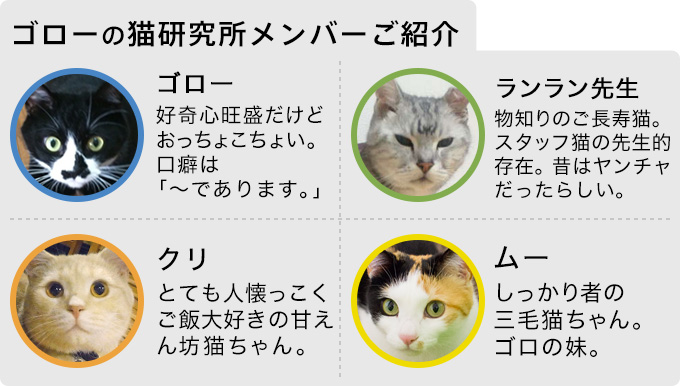 ゴローの猫研究所メンバーご紹介