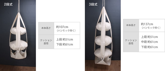 タイプとサイズ