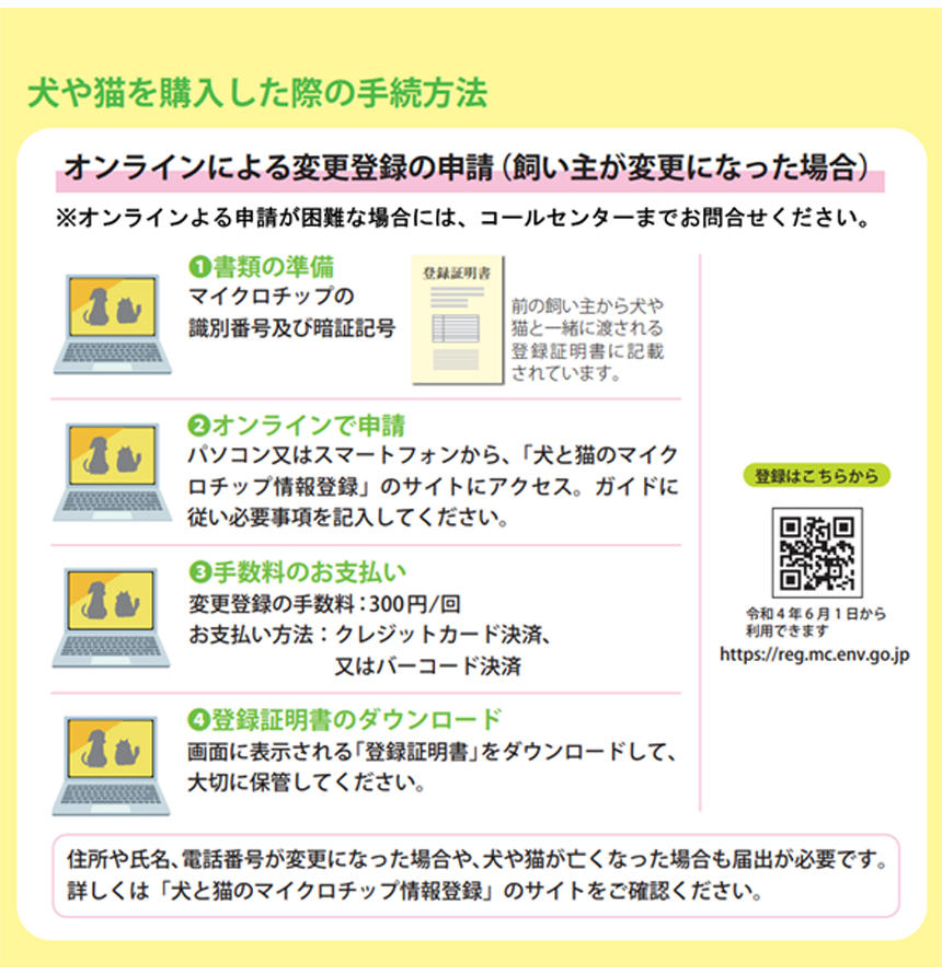 環境省 動物愛護法「犬と猫のマイクロチップ情報登録」制度について より