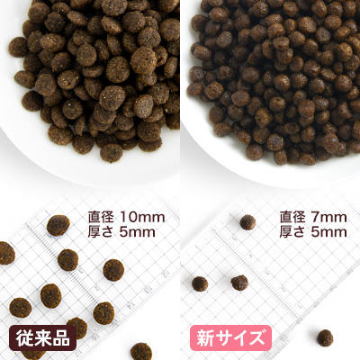 （従来）直径：約10mm、厚さ：5mm ⇒（新サイズ）約7mm、厚さ：5mmの小粒サイズに