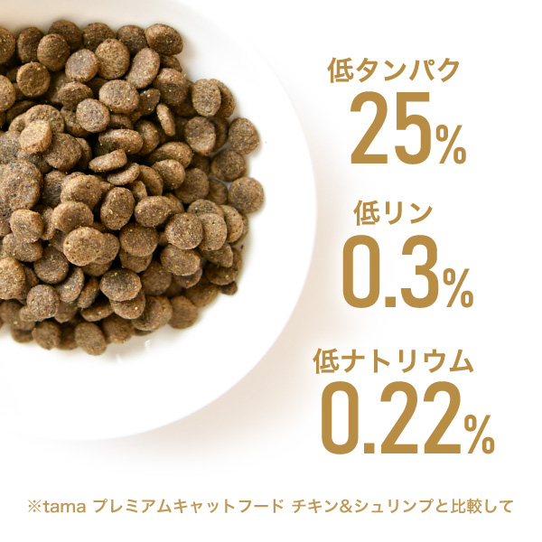 >低リン・低タンパク・低ナトリウム