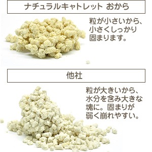 ナチュルキャトレットおからにお水をかけたイメージ